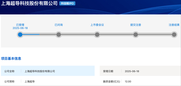 金谷子 上海超导科创板IPO获受理 拟募资12亿元