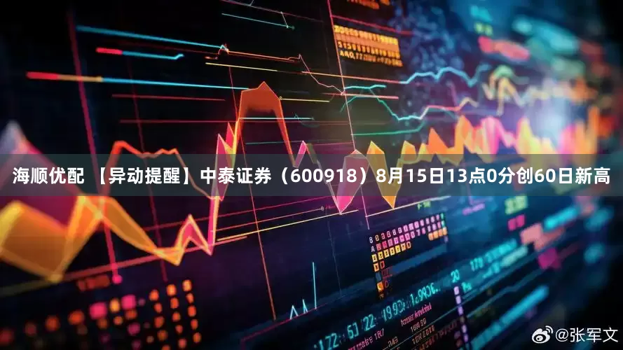 海顺优配 【异动提醒】中泰证券（600918）8月15日13点0分创60日新高