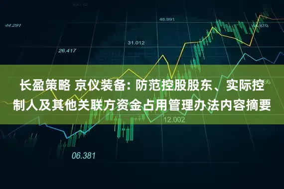 长盈策略 京仪装备: 防范控股股东、实际控制人及其他关联方资金占用管理办法内容摘要